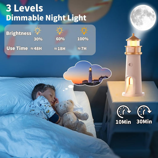 Moon Projection Lighthouse